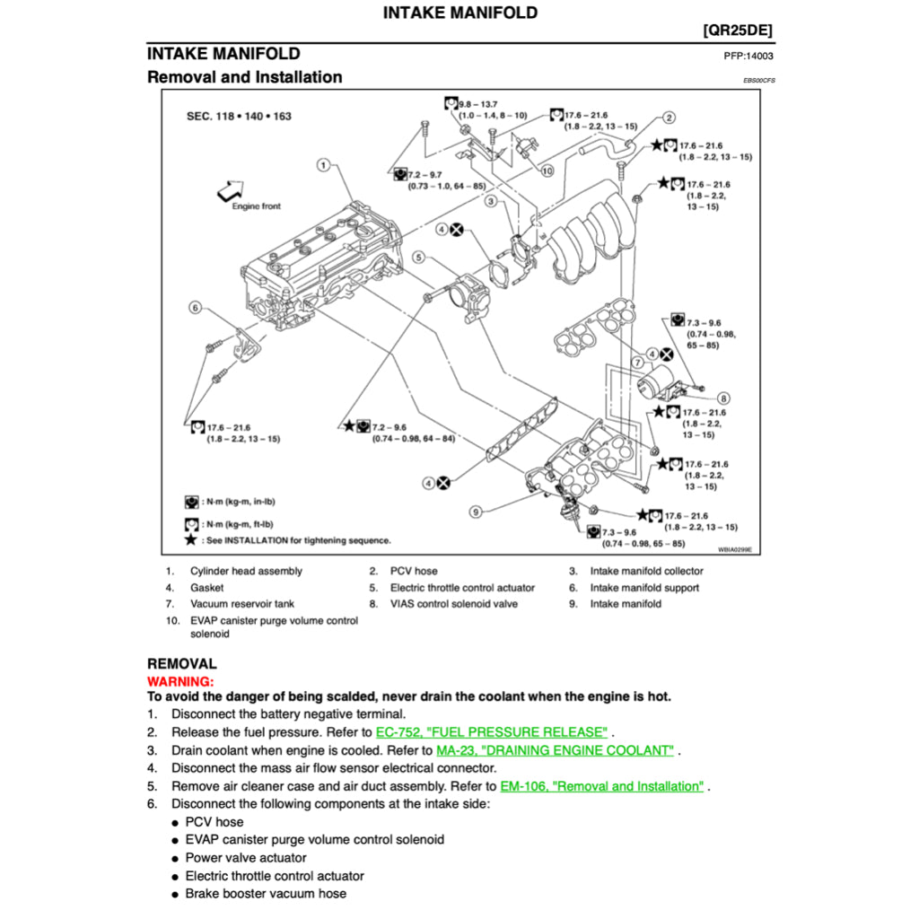 Nissan SENTRA / SUNNY B15 1999-2006 Full Manual Set – Repair & Maintenance Manual - page 7