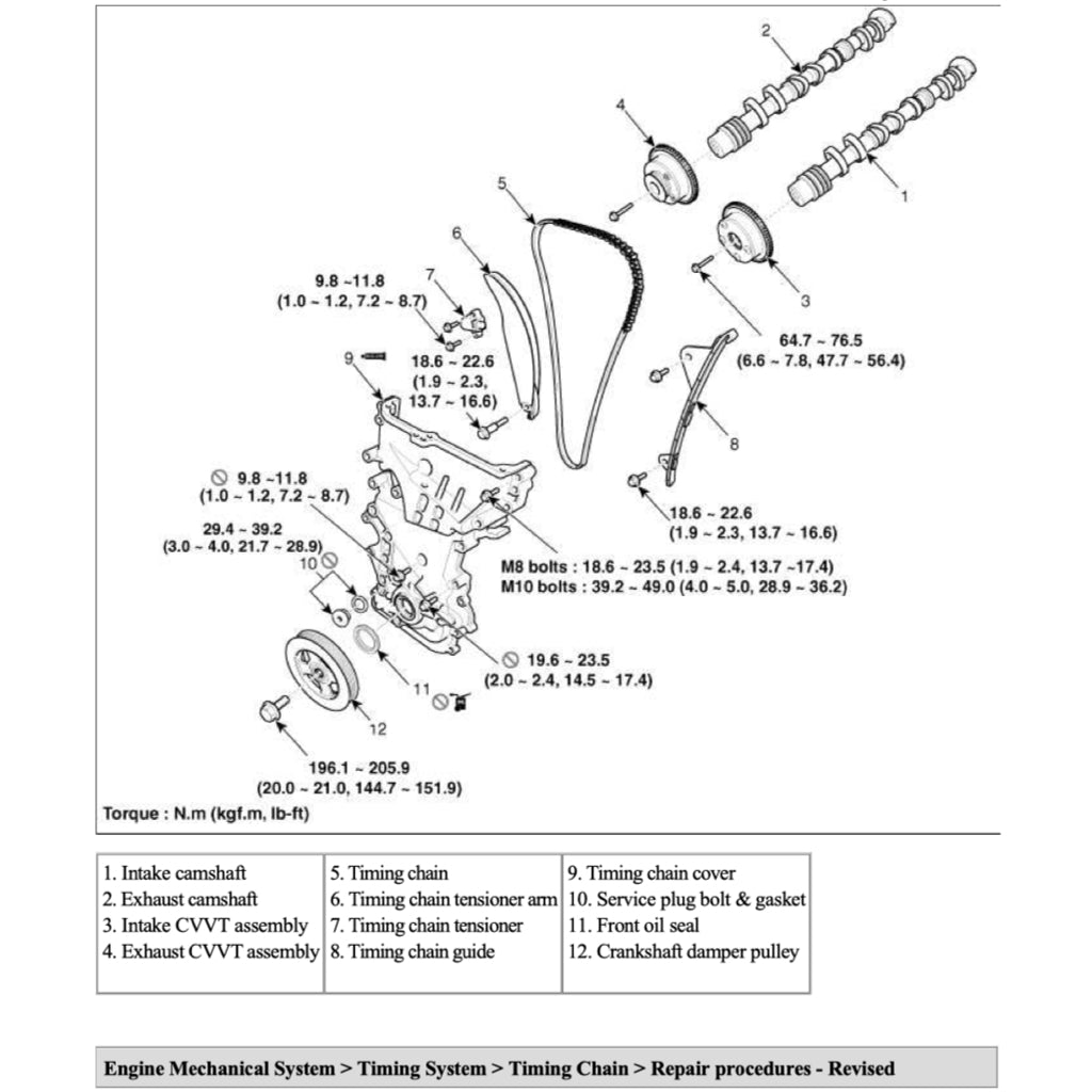 Kia Engine G4NA 2.0L Nu MPI Service Repair Manual - page 2