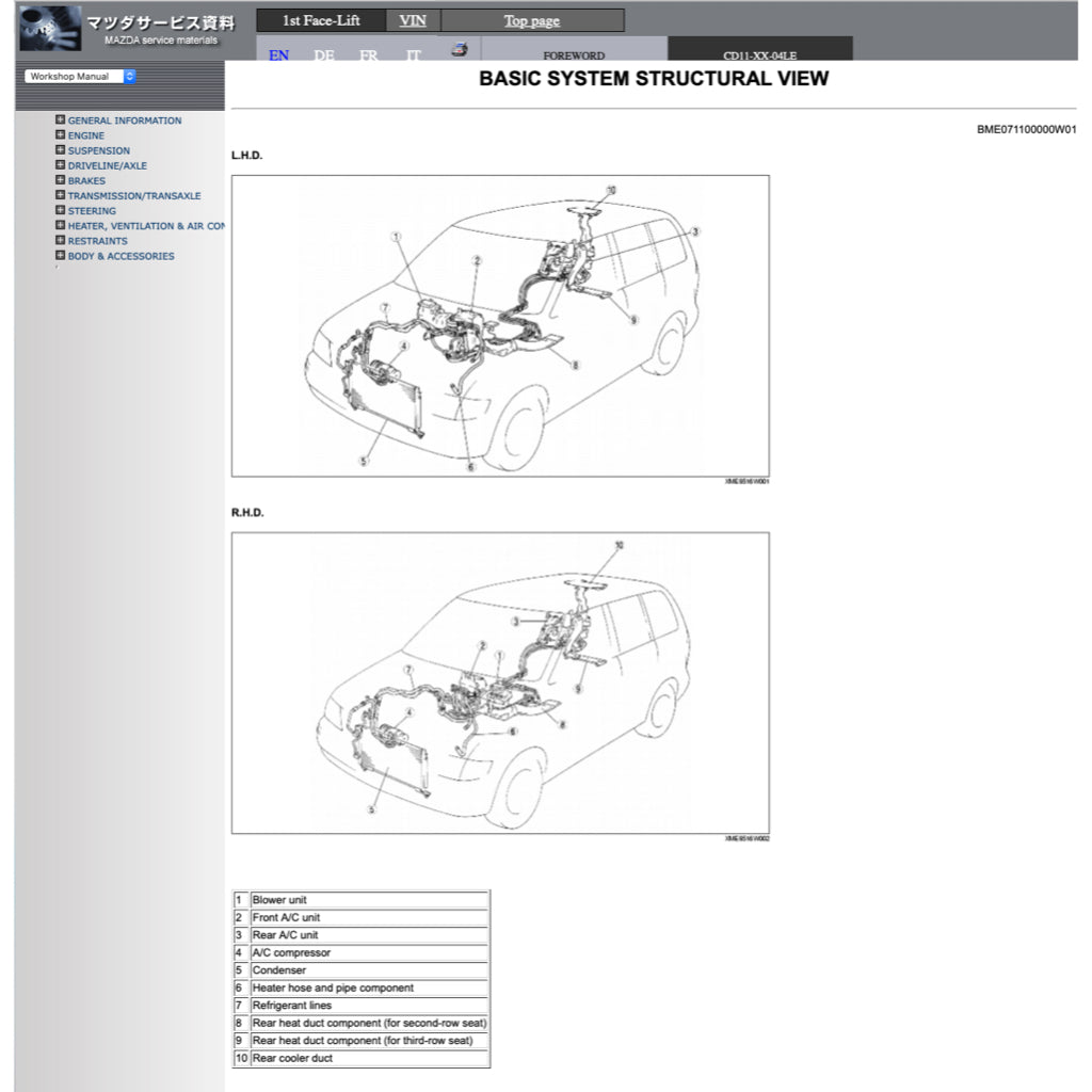 Mazda MPV PREMACY LW 1999-2006 Full Manual Set – Repair & Maintenance Manual - page 8