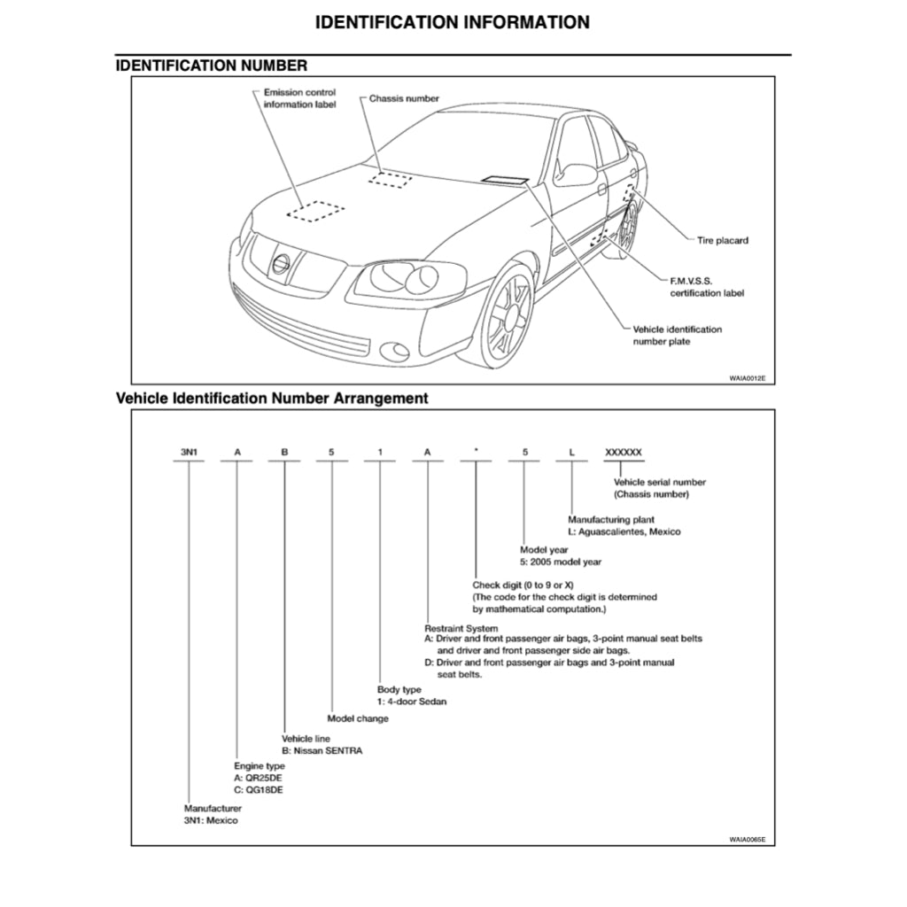 Nissan SENTRA / SUNNY B15 1999-2006 Full Manual Set – Repair & Maintenance Manual - page 8