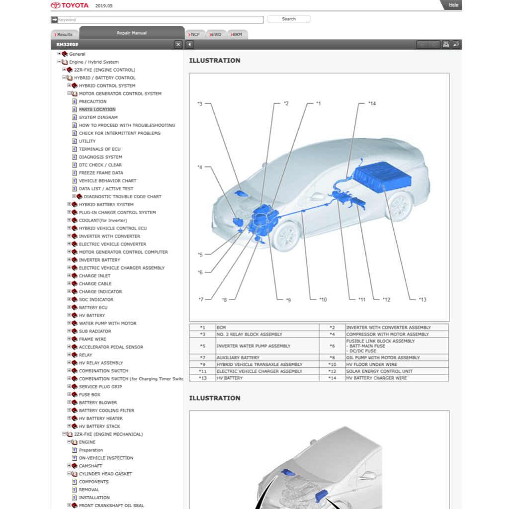 Toyota PRIUS ZVW50 2015-2022 Full Manual Set – Online Repair & Maintenance Manual - page 5