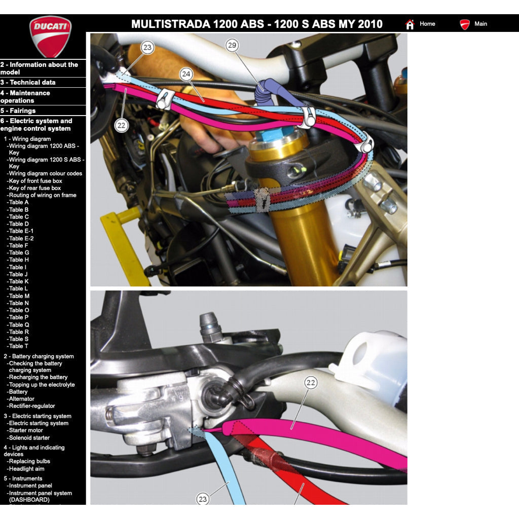 Ducati MULTISTRADA 1200S 2010-2012 Full Manual Set – Repair & Maintenance Manual and Spare Parts Catalog and User Handbook - page 9