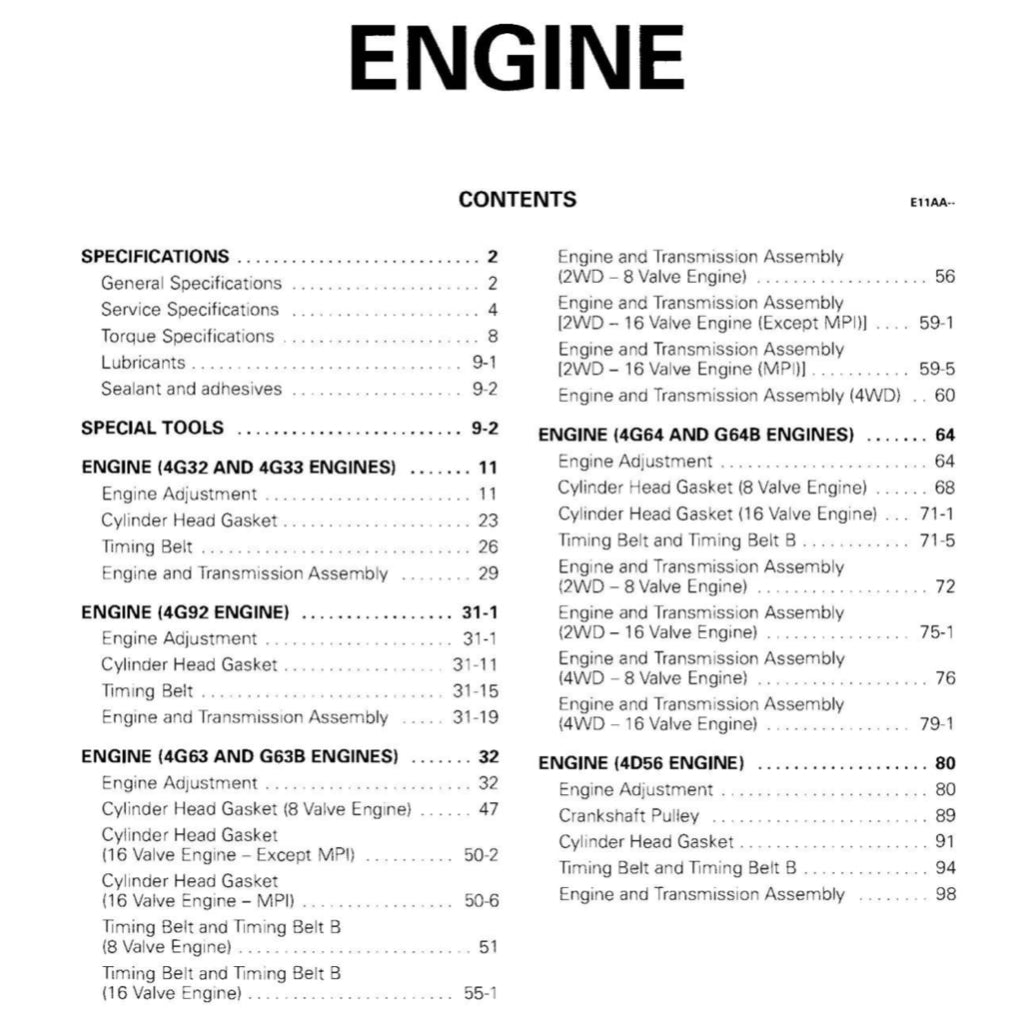 Mitsubishi DELICA L300 1986-1999 Full Manual Set – Repair & Maintenance Manual - page 3