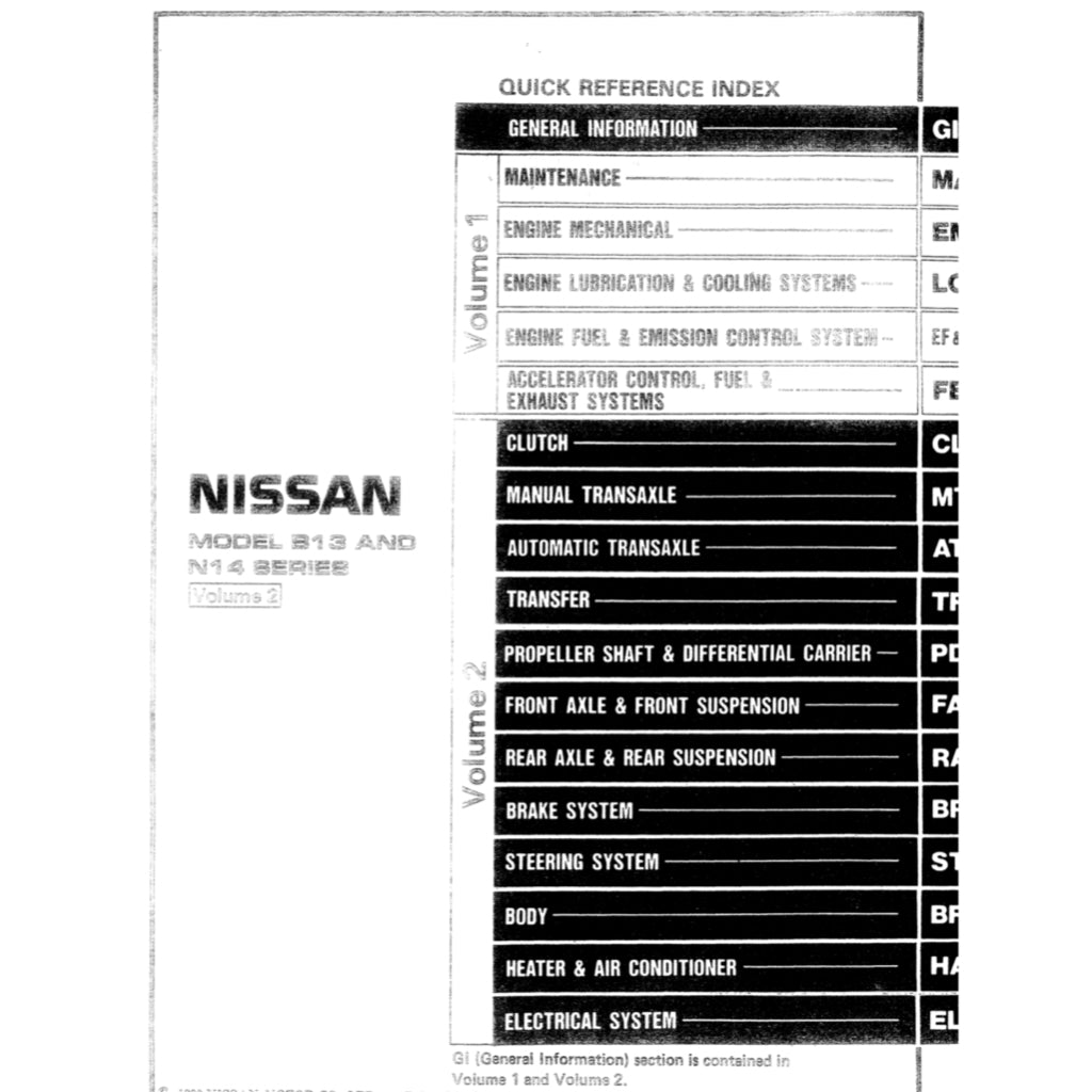 Nissan SENTRA / SUNNY B13/N14 1990-1995 Full Manual Set – Repair & Maintenance Manual - page 3