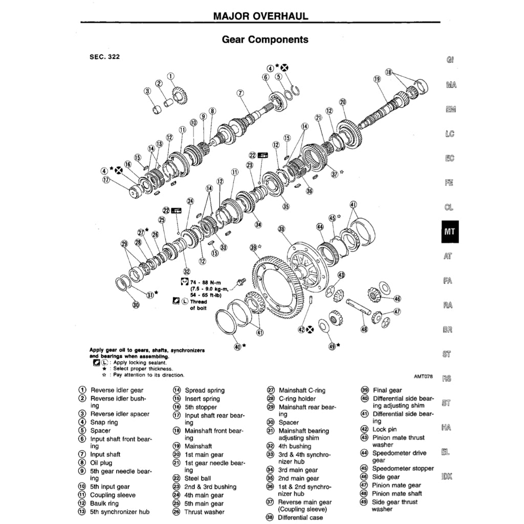 Nissan SENTRA / SUNNY B14 1995-1999 Full Manual Set – Repair & Maintenance Manual - page 9