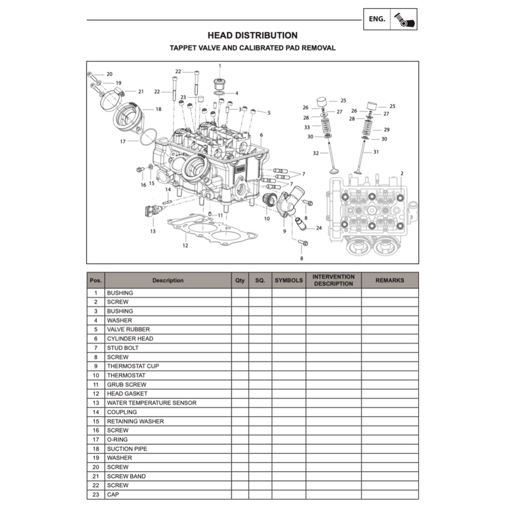 BENELLI LEONCINO BJ500 2017-2022 Full Manual Set – Repair & Maintenance Manual and Spare Parts Catalog and User Handbook - page 6