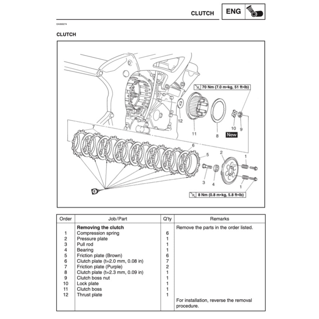 Yamaha YZF-R6 2003-2005 Full Manual Set – Repair & Maintenance Manual and Spare Parts Catalog and User Handbook - page 6