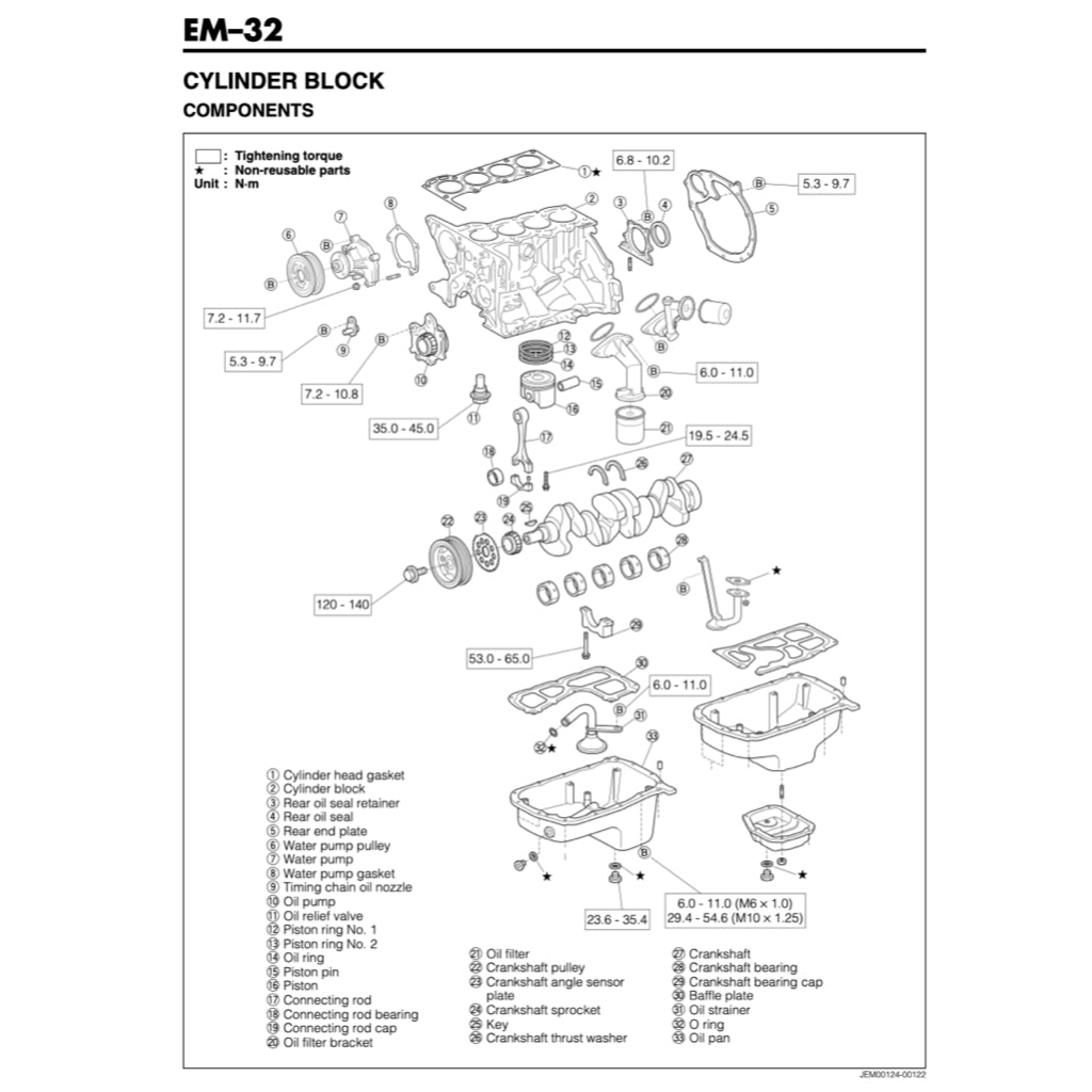 Daihatsu Engine K3-VE/VE2/VET Service Manual - page 2