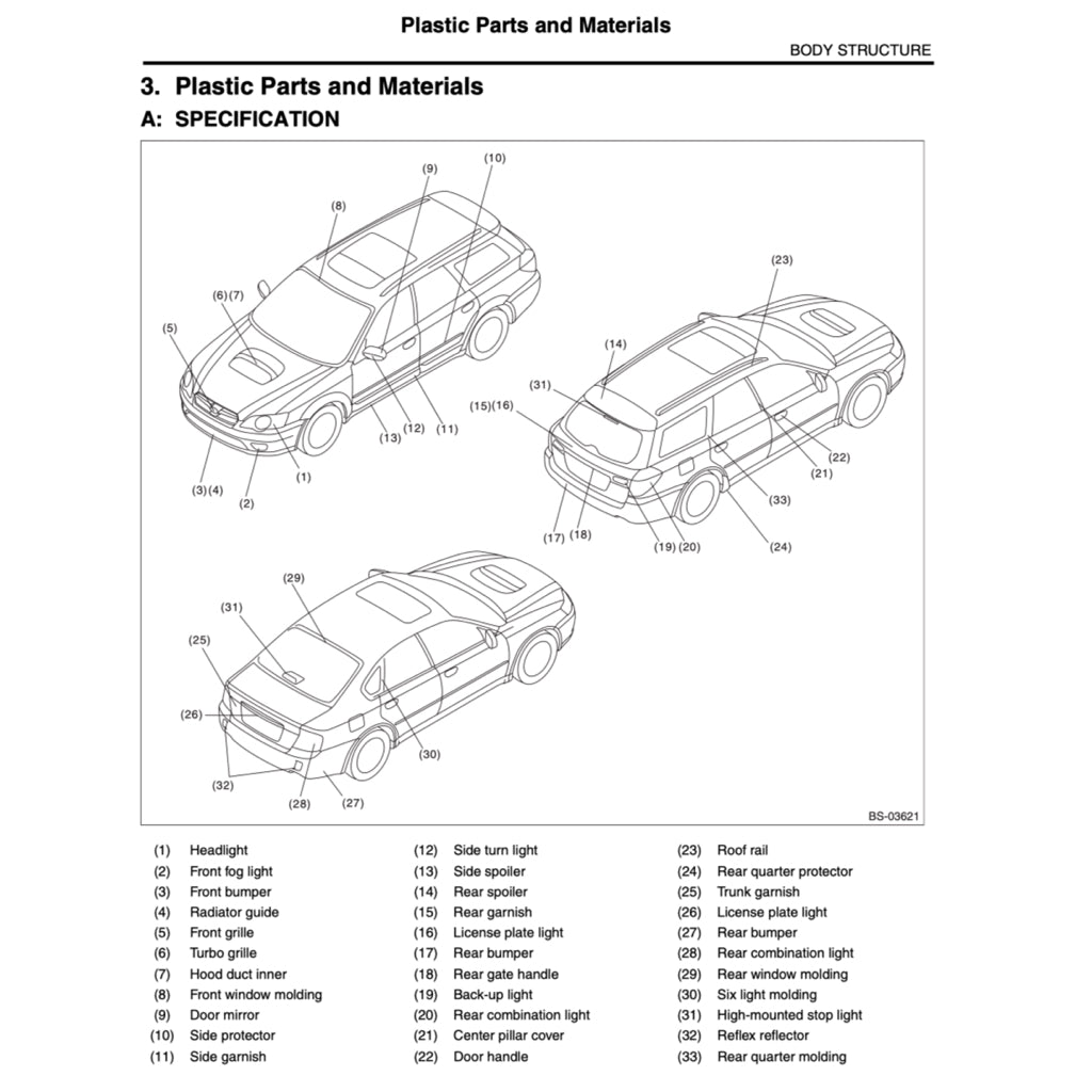 Subaru LEGACY BL/BP 2003-2009 Full Manual Set – Repair & Maintenance Manual - page 8