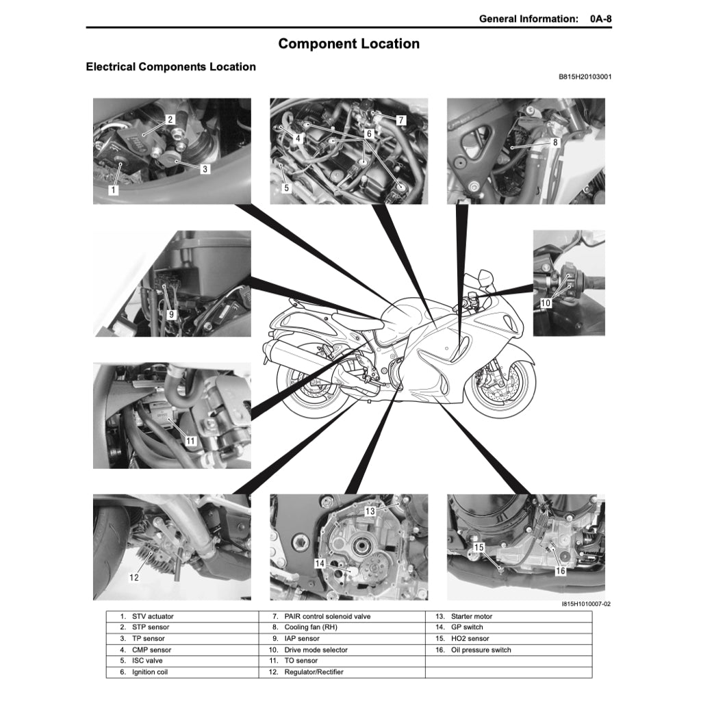 Suzuki HAYABUSA GSX1300R/RR 1999-2022 Full Manual Set – Repair & Maintenance Manual and Spare Parts Catalog and User Handbook - page 4