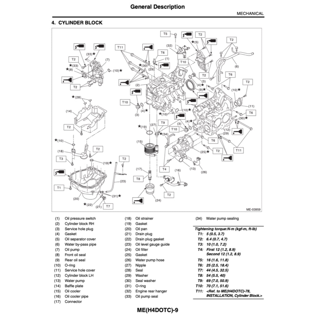 Subaru LEGACY BL/BP 2003-2009 Full Manual Set – Repair & Maintenance Manual - page 4