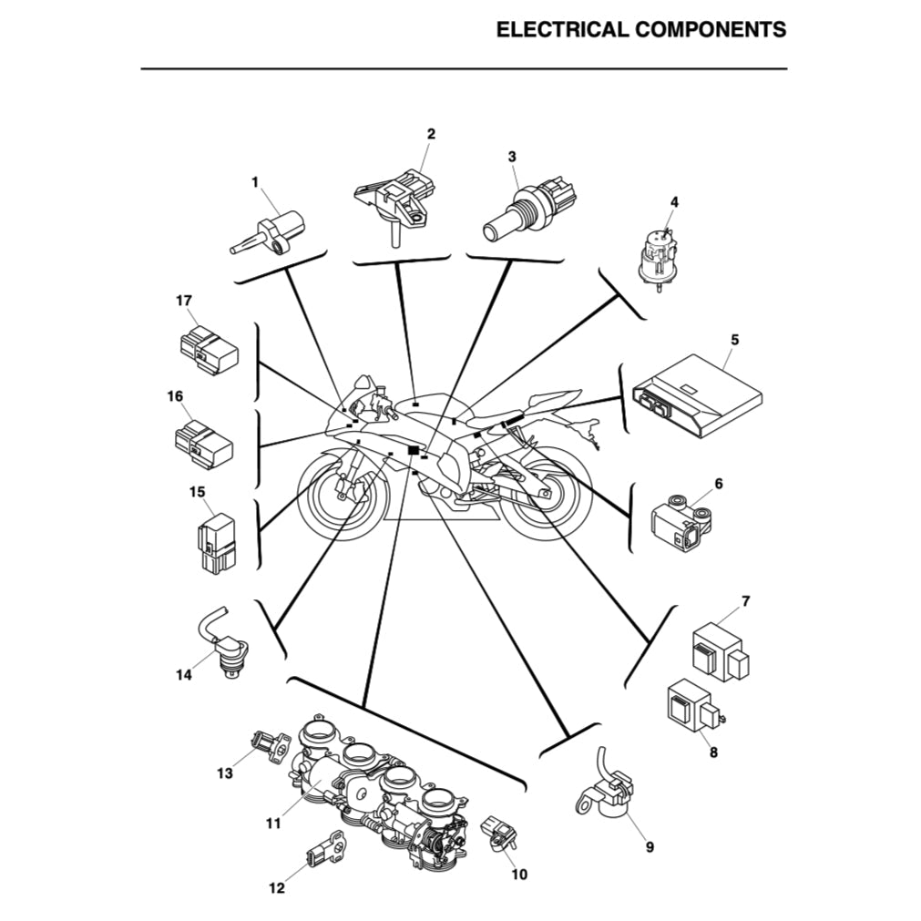 Yamaha YZF-R6 V Full Manual Set – (2006-2007) Repair & Maintenance Manual and Spare Parts Catalog and User Handbook - page 9