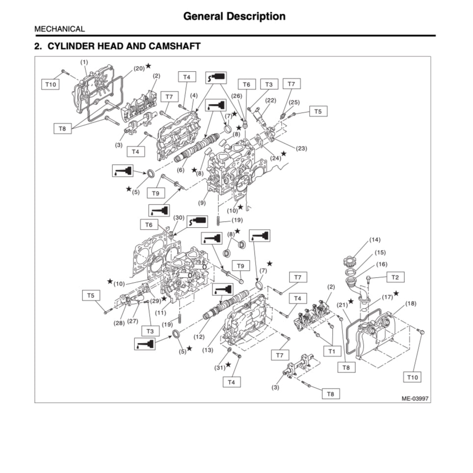 Subaru IMPREZA GE/GH 2008-2011 Full Manual Set – Repair & Maintenance Manual - page 4