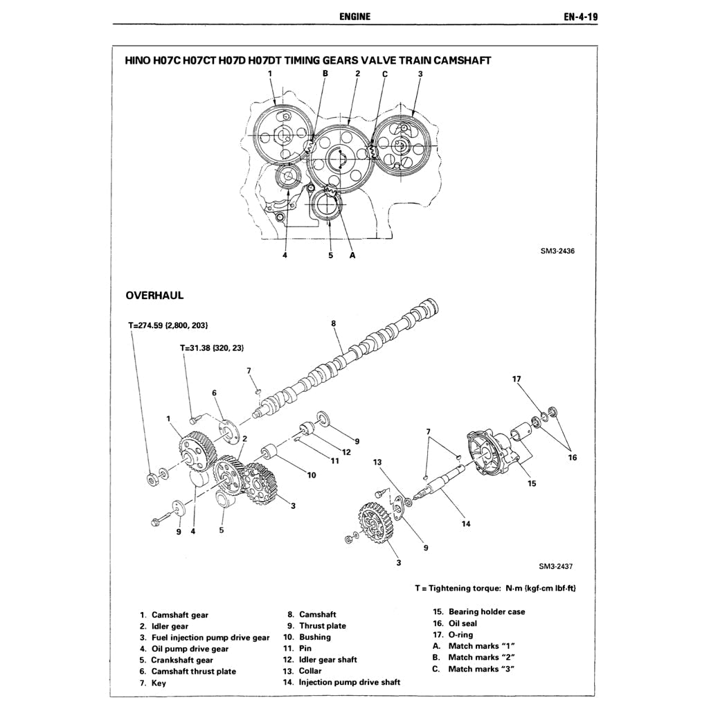 HINO Engine H07D /H07D-T Workshop Service Repair Manual - page 5