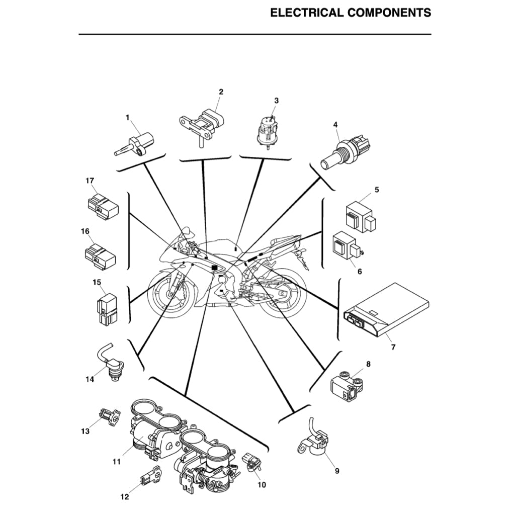 Yamaha YZF-R1 2007-2008 Full Manual Set – Repair & Maintenance Manual and Spare Parts Catalog and User Handbook - page 4