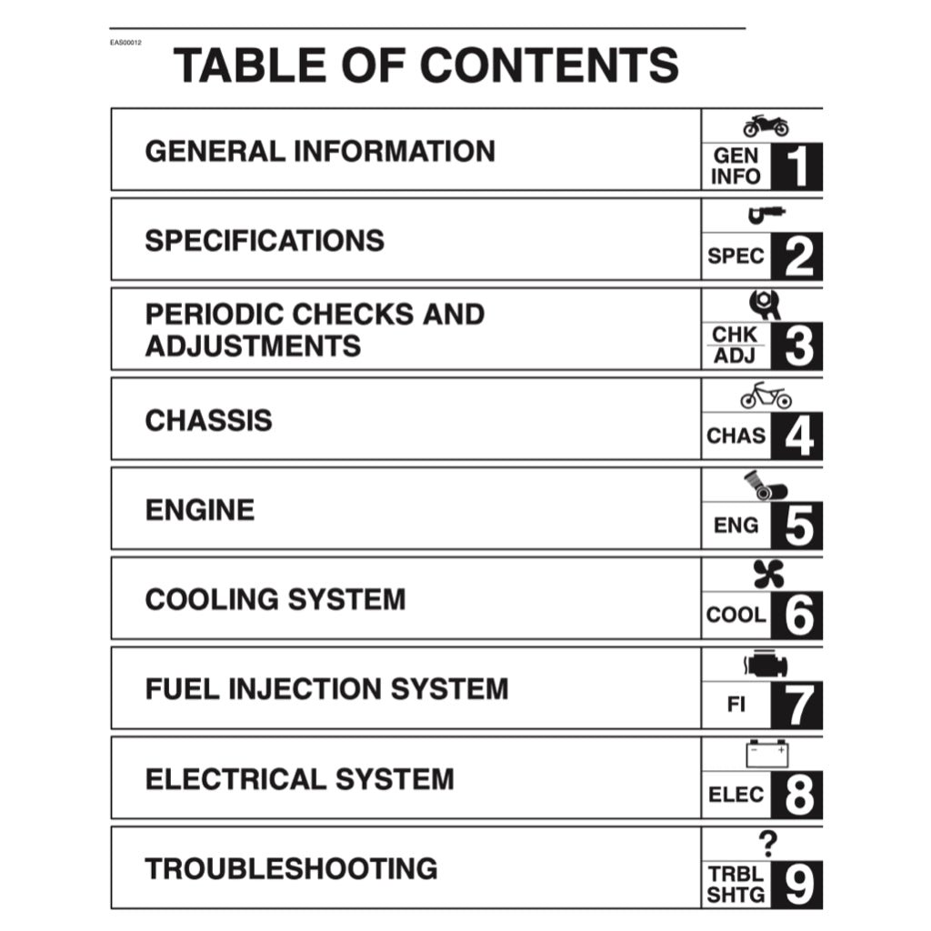 Yamaha YZF-R1 2007-2008 Full Manual Set – Repair & Maintenance Manual and Spare Parts Catalog and User Handbook - page 2