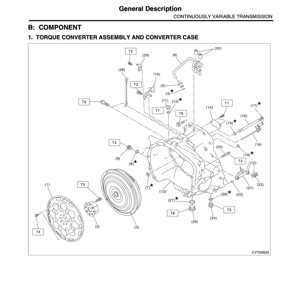 Subaru LEGACY BN/BS 2014-2019 Full Manual Set – Repair & Maintenance Manual - page 6
