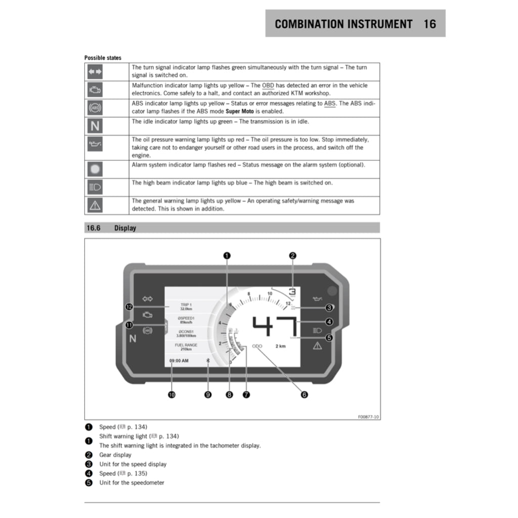 KTM DUKE 390 2013-2018 Full Manual Set – Repair & Maintenance Manual and Spare Parts Catalog and User Handbook - page 2