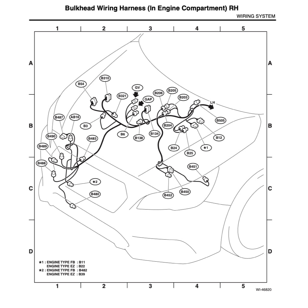 Subaru LEGACY BN/BS 2014-2019 Full Manual Set – Repair & Maintenance Manual - page 8