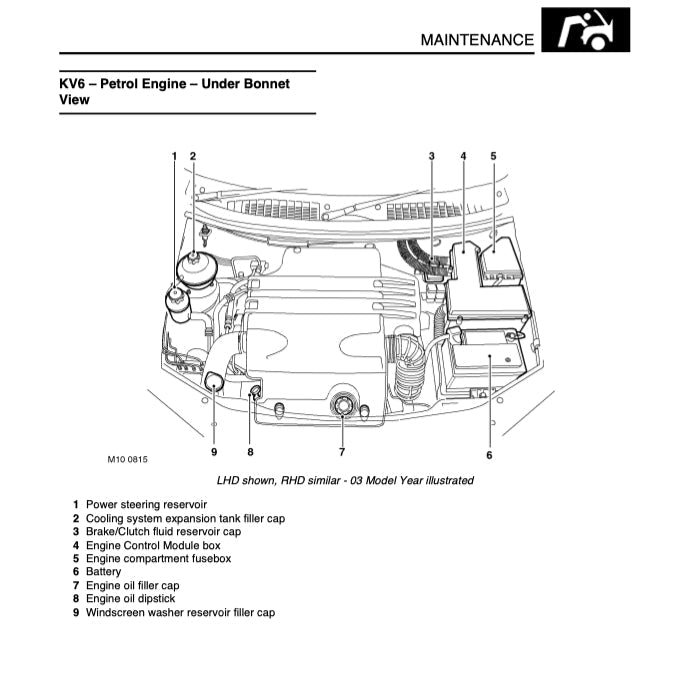 Land Rover FREELANDER 1 L314 1998-2006 Full Manual Set – Repair & Maintenance Manual - page 3