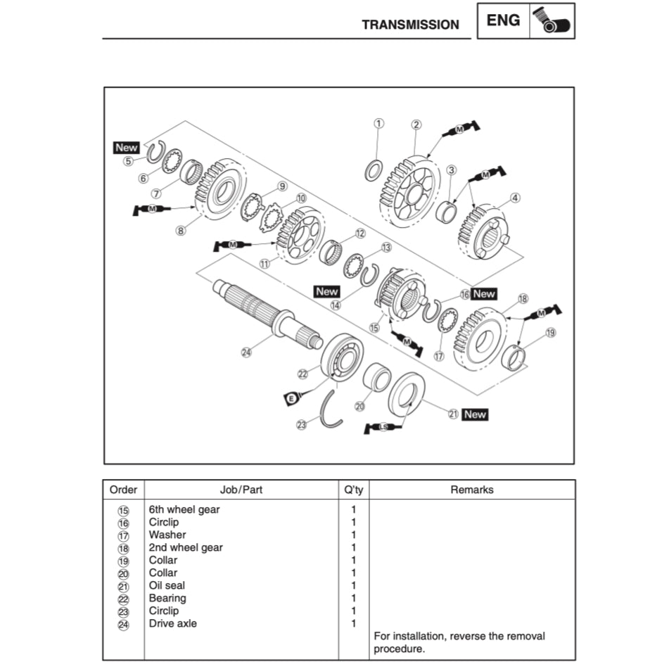 Yamaha YZF-R6 2003-2005 Full Manual Set – Repair & Maintenance Manual and Spare Parts Catalog and User Handbook - page 7