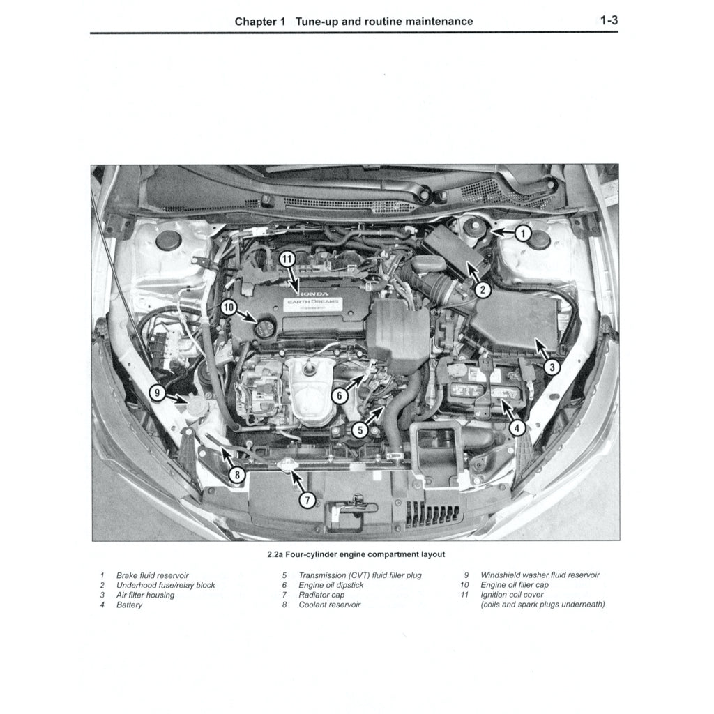 Honda ACCORD 9 CR 2013-2017 Full Manual Set – Repair & Maintenance Manual - page 4