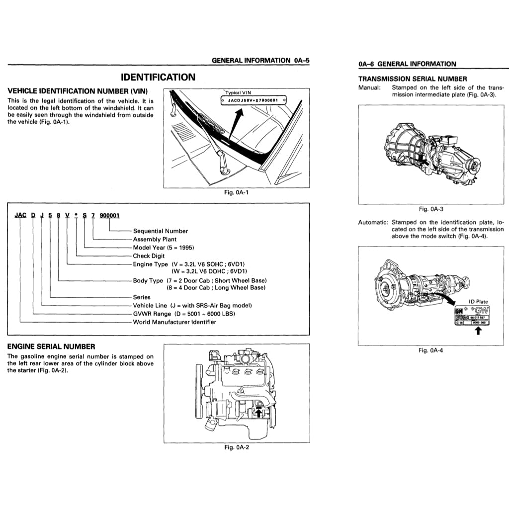 Isuzu TROOPER UX 1994-1997 Full Manual Set – Repair & Maintenance Manual - page 3