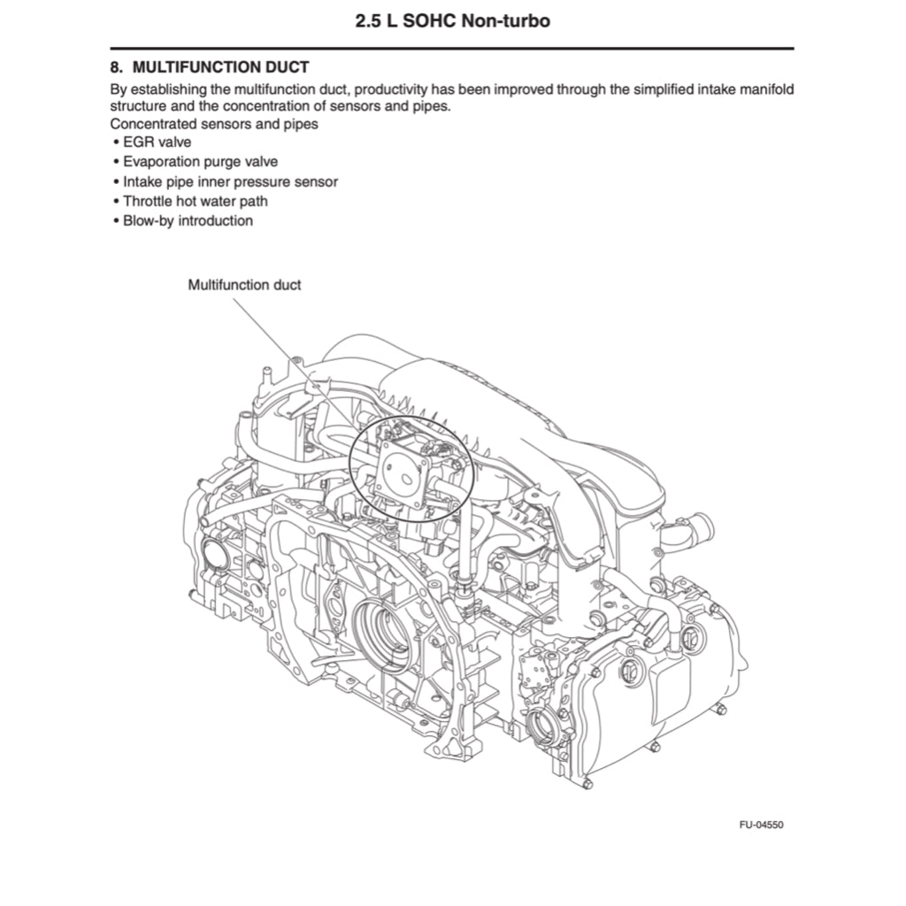 Subaru LEGACY BM 2009-2014 Full Manual Set – Repair & Maintenance Manual - page 2