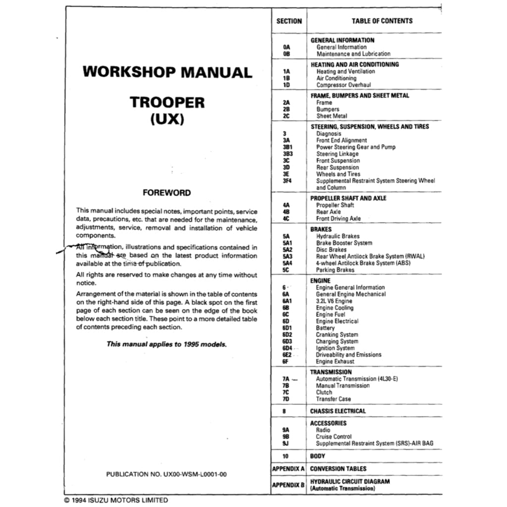 Isuzu TROOPER UX 1994-1997 Full Manual Set – Repair & Maintenance Manual - page 4