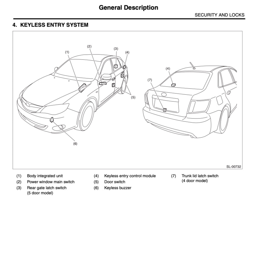 Subaru IMPREZA GE/GH 2008-2011 Full Manual Set – Repair & Maintenance Manual - page 9