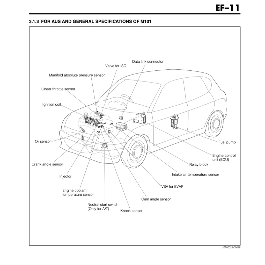 Daihatsu Engine K3-VE/VE2/VET Service Manual - page 3