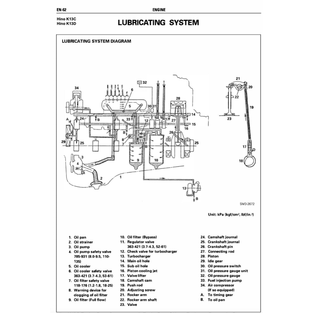 HINO Engine K13C-T/K13D-T Workshop Service Repair Manual - page 6