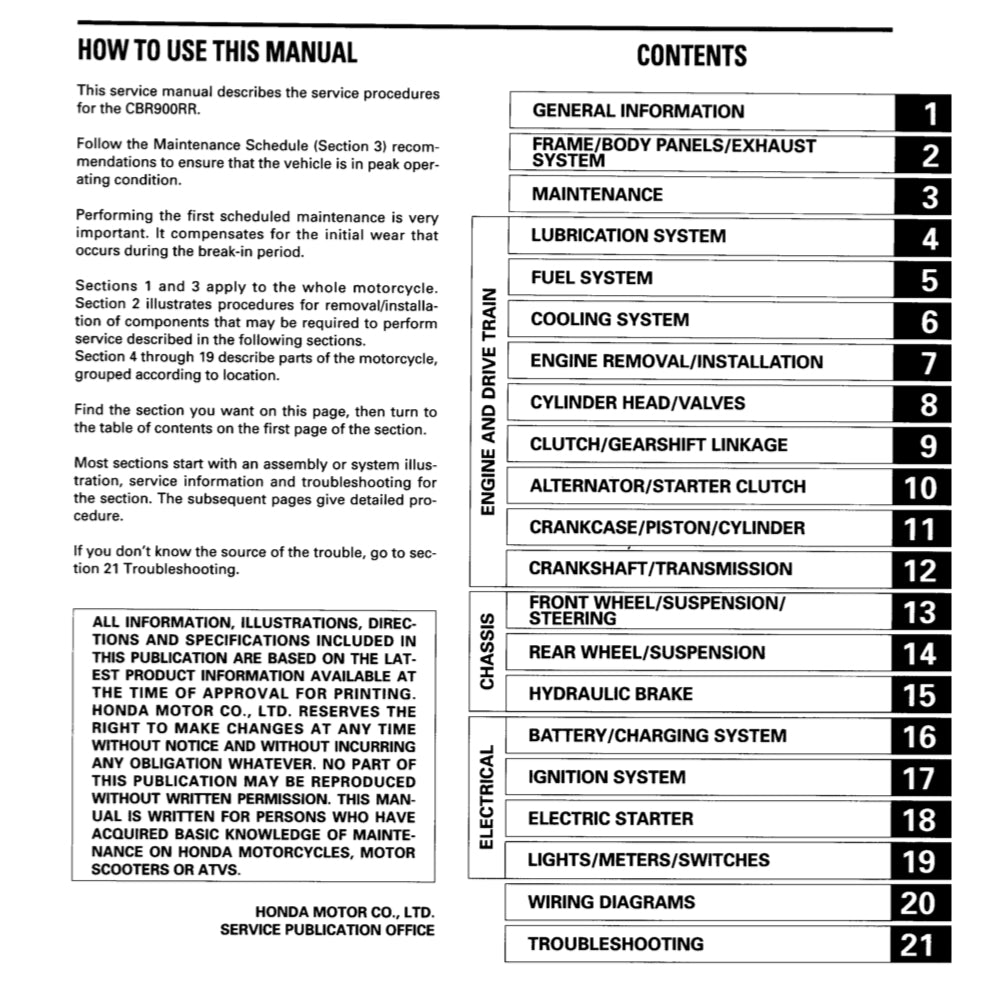 Honda CBR900RR FIREBLADE 1996-1998 Full Manual Set – Repair & Maintenance Manual and Spare Parts Catalog and User Handbook - page 2