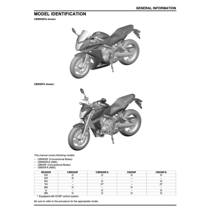 Honda CB650F 2014-2017 Full Manual Set – Repair & Maintenance Manual and Spare Parts Catalog and User Handbook - page 3
