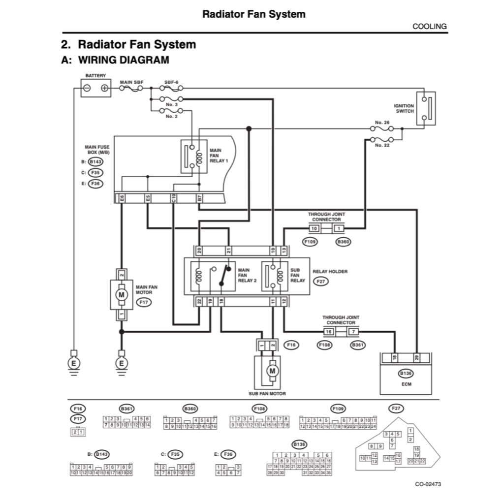 Subaru IMPREZA GE/GH 2008-2011 Full Manual Set – Repair & Maintenance Manual - page 6