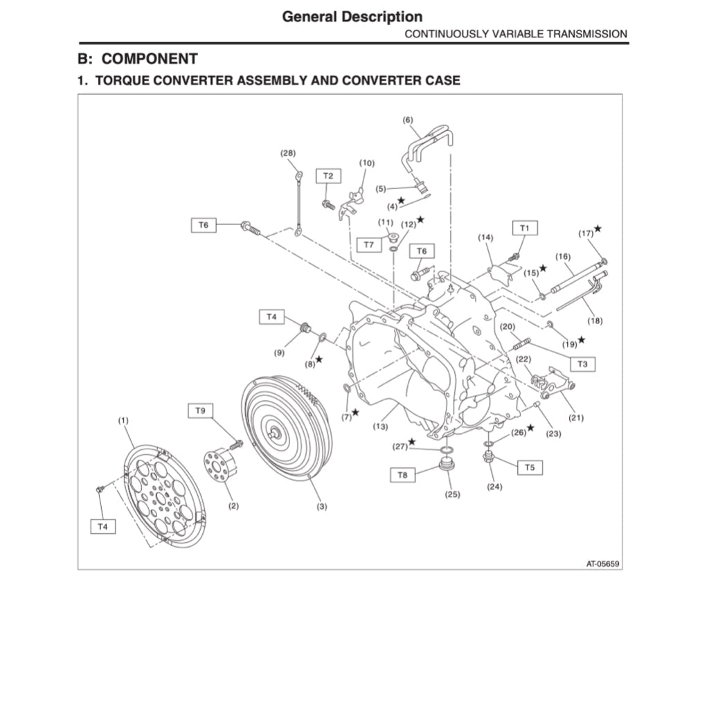Subaru LEGACY BM 2009-2014 Full Manual Set – Repair & Maintenance Manual - page 6