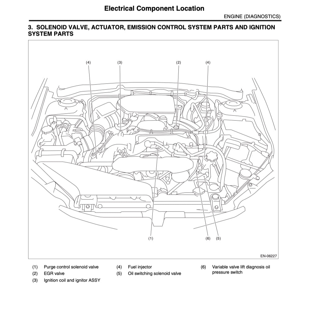 Subaru IMPREZA GE/GH 2008-2011 Full Manual Set – Repair & Maintenance Manual - page 2