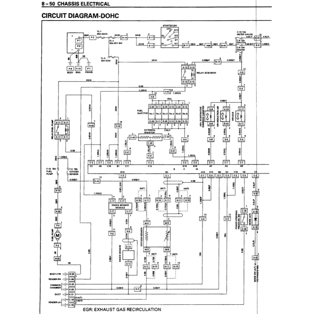 Isuzu TROOPER UX 1994-1997 Full Manual Set – Repair & Maintenance Manual - page 7