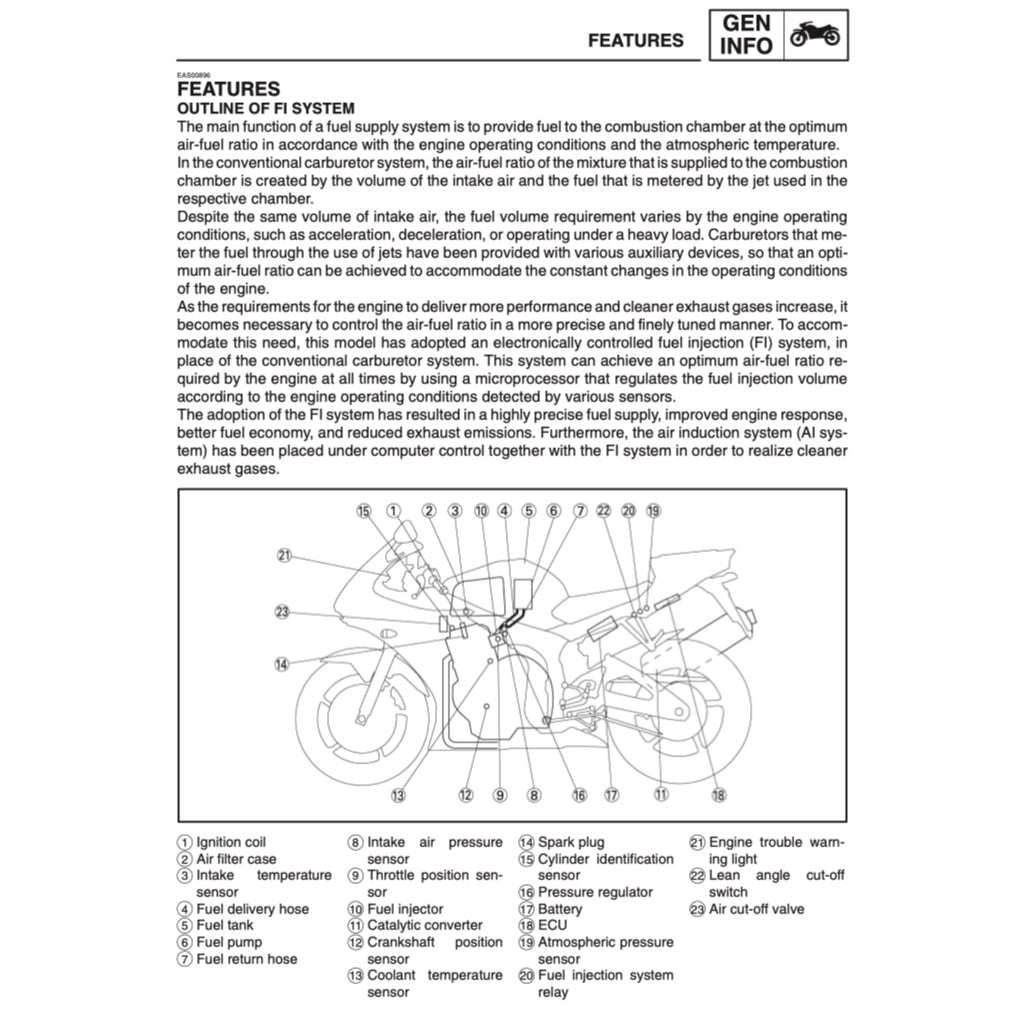Yamaha YZF-R6 2003-2005 Full Manual Set – Repair & Maintenance Manual and Spare Parts Catalog and User Handbook - page 3