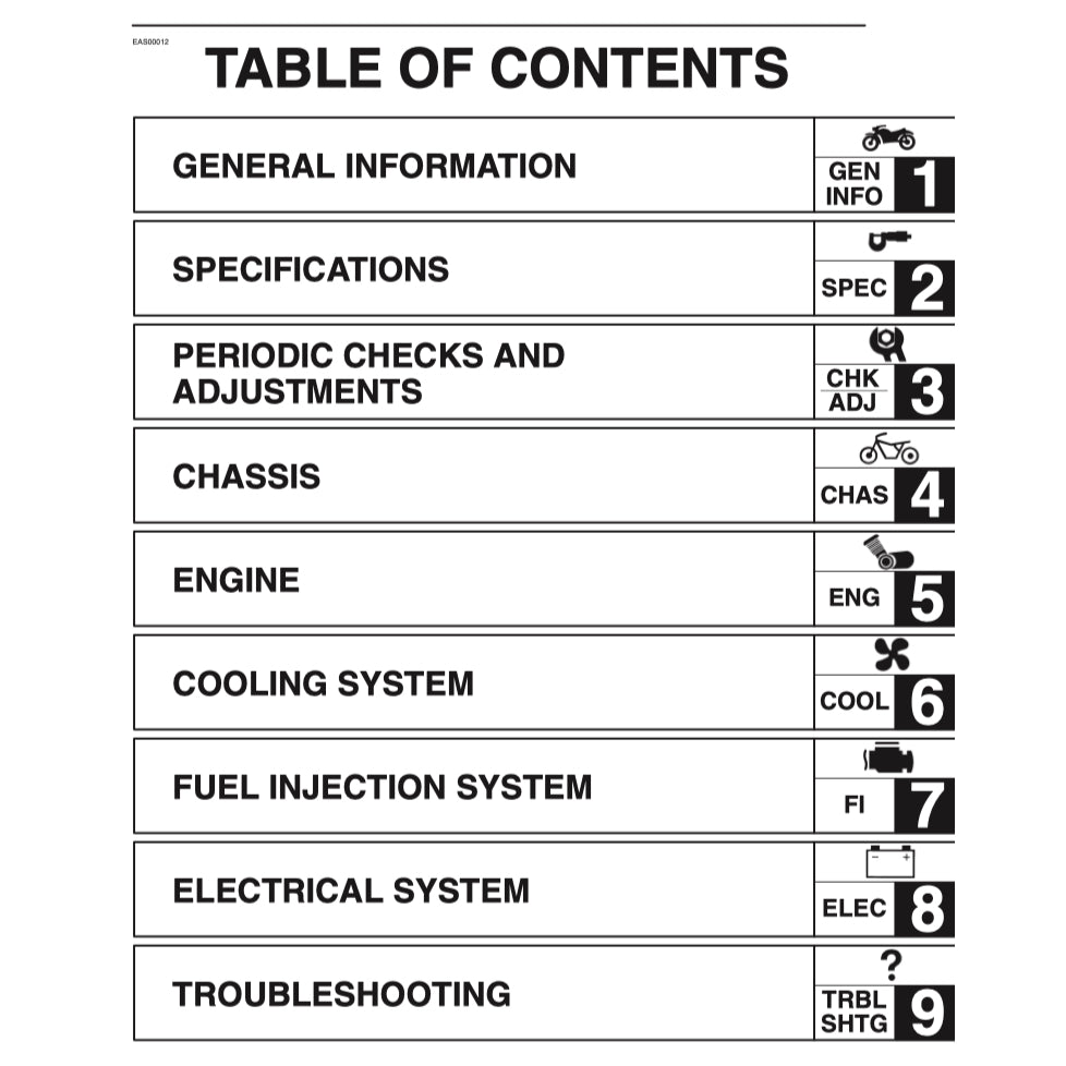 Yamaha YZF-R6 2003-2005 Full Manual Set – Repair & Maintenance Manual and Spare Parts Catalog and User Handbook - page 2