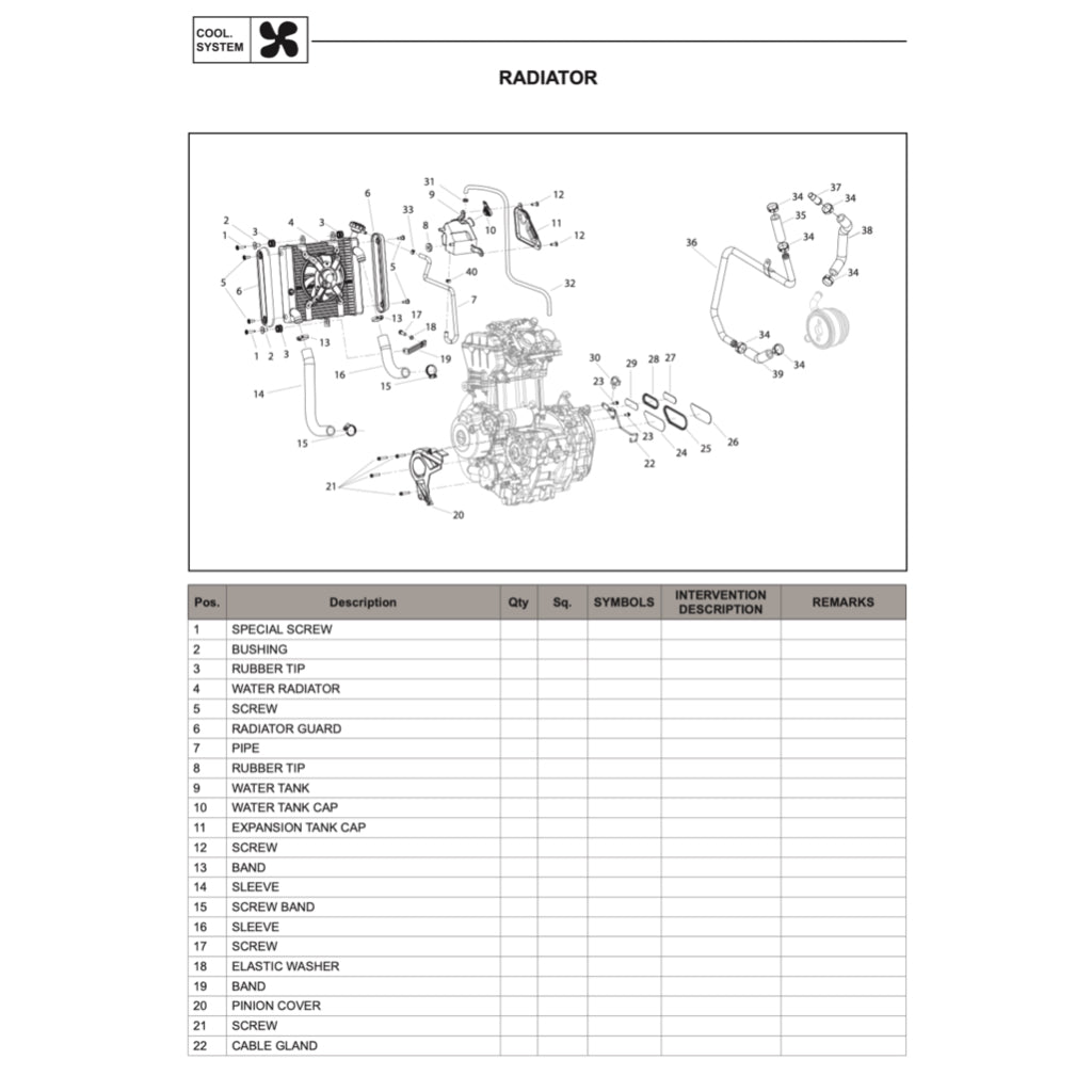 BENELLI LEONCINO BJ500 2017-2022 Full Manual Set – Repair & Maintenance Manual and Spare Parts Catalog and User Handbook - page 7