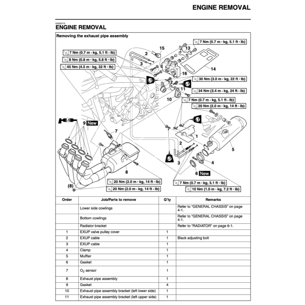 Yamaha YZF-R6 V Full Manual Set – (2006-2007) Repair & Maintenance Manual and Spare Parts Catalog and User Handbook - page 4