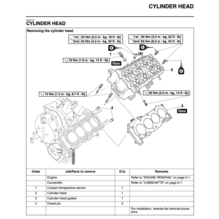 Yamaha YZF-R6 V Full Manual Set – (2006-2007) Repair & Maintenance Manual and Spare Parts Catalog and User Handbook - page 6