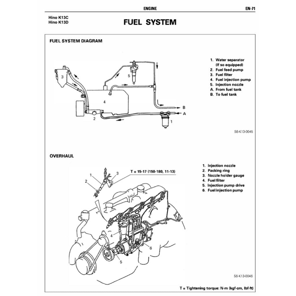 HINO Engine K13C-T/K13D-T Workshop Service Repair Manual - page 9