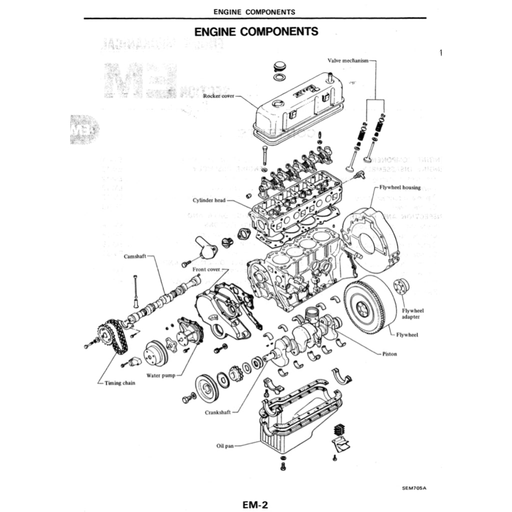 Nissan VANETTE C22 1985-1994-2010 Full Manual Set – Repair & Maintenance Manual - page 2