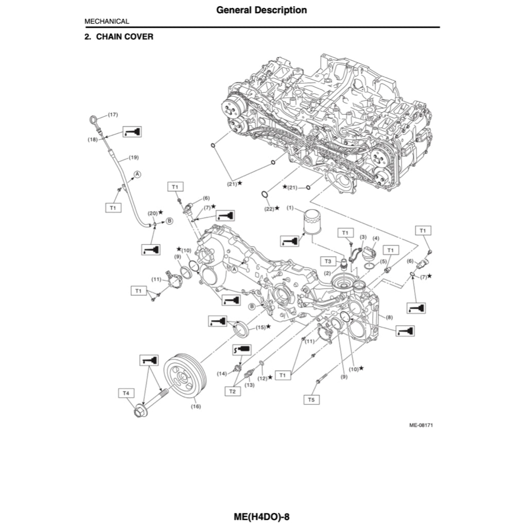 Subaru LEGACY BN/BS 2014-2019 Full Manual Set – Repair & Maintenance Manual - page 2