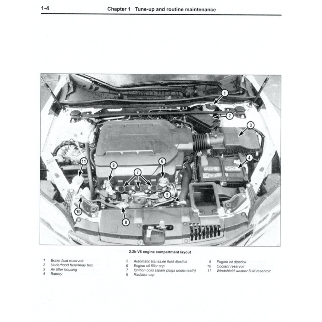 Honda ACCORD 9 CR 2013-2017 Full Manual Set – Repair & Maintenance Manual - page 5