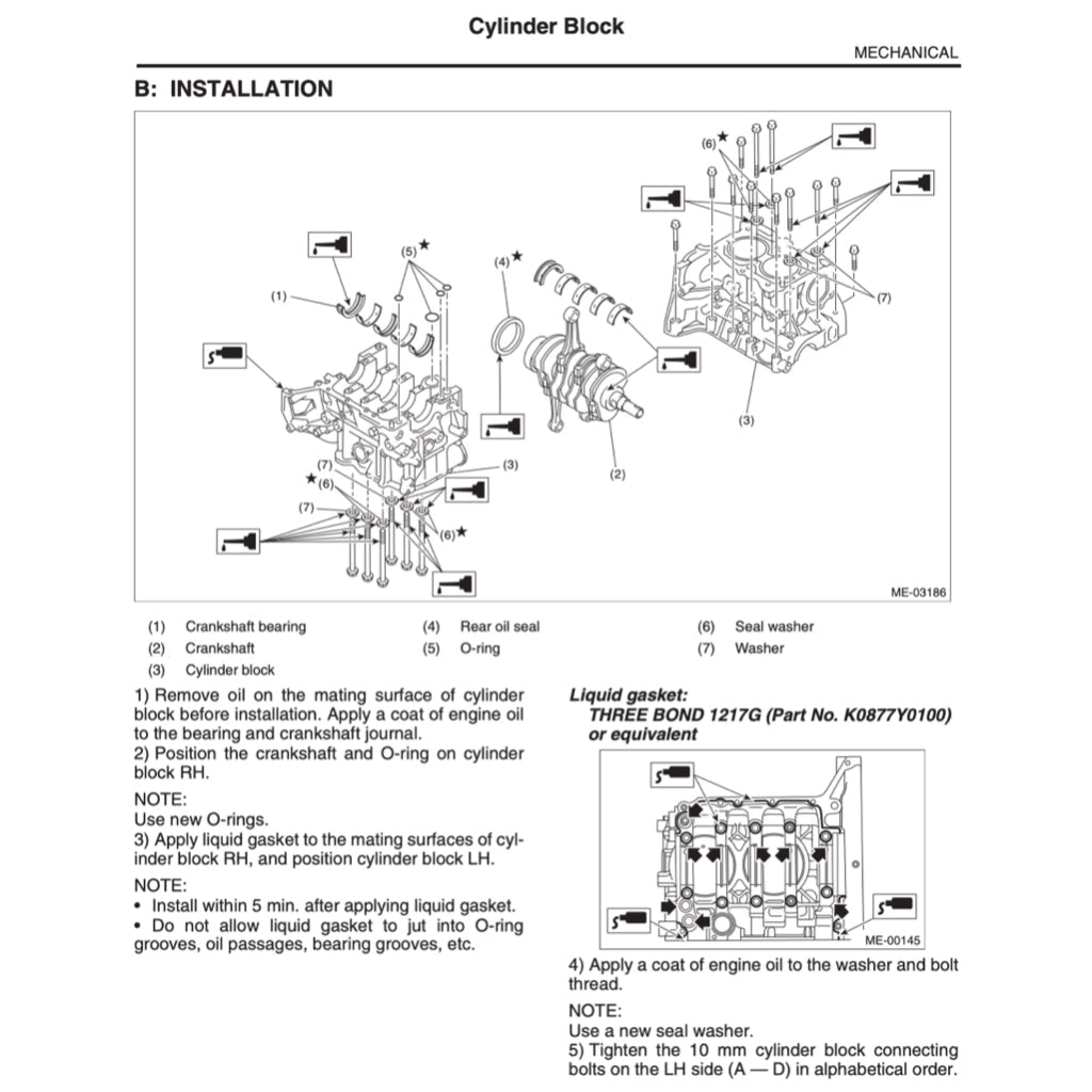 Subaru LEGACY BM 2009-2014 Full Manual Set – Repair & Maintenance Manual - page 3