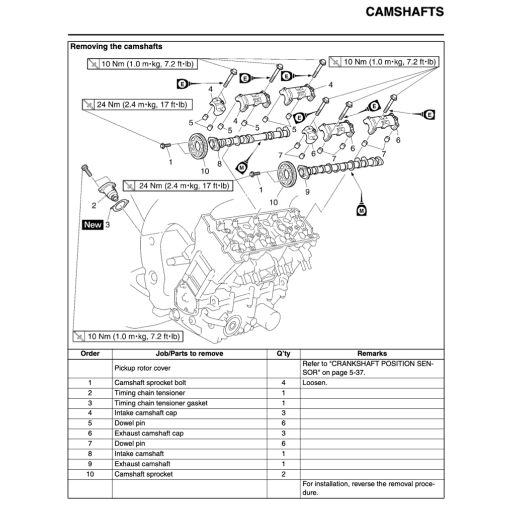 Yamaha YZF-R1 2007-2008 Full Manual Set – Repair & Maintenance Manual and Spare Parts Catalog and User Handbook - page 9