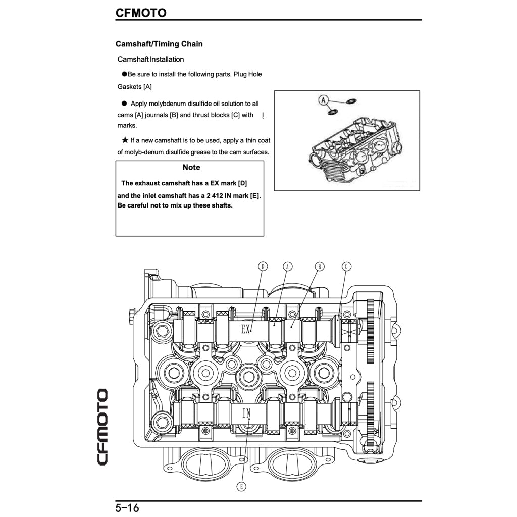 CFMoto 400NK CF400-A 2017-2022 Full Manual Set – Repair & Maintenance Manual and Spare Parts Catalog and User Handbook - page 4